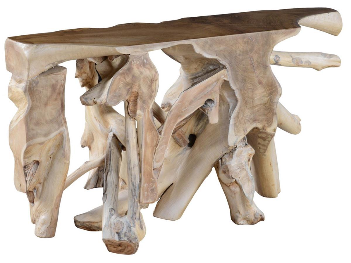 Cypress Root Console